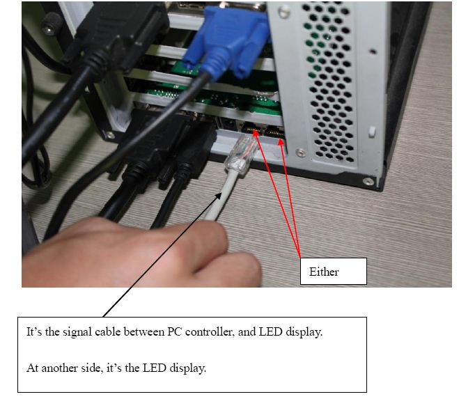 LED Display Sending Card Installation Demostration 6