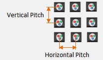 LED Display Guide Part 1 -- Pixel Pitch and Resolution 1