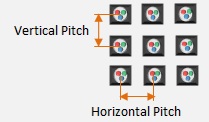 What is resolution, and what does it mean for my LED display?