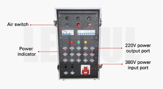 Power Distribution Box for Event Rental LED Screen 2 Power Distribution Box for Event Rental LED Screen 2