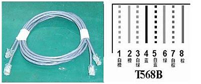 How To Make Cable 