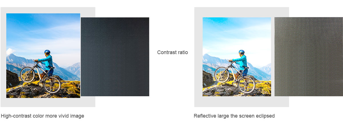 High Contrast Ratio