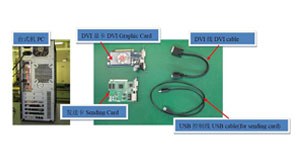 LED Display Sending Card Installation Demostration