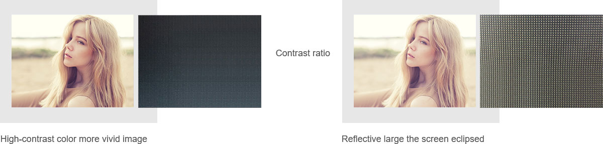 High Contrast Ratio