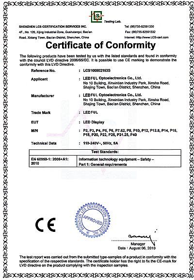 LEDFUL Passed CE and RoHS in June and July 2010