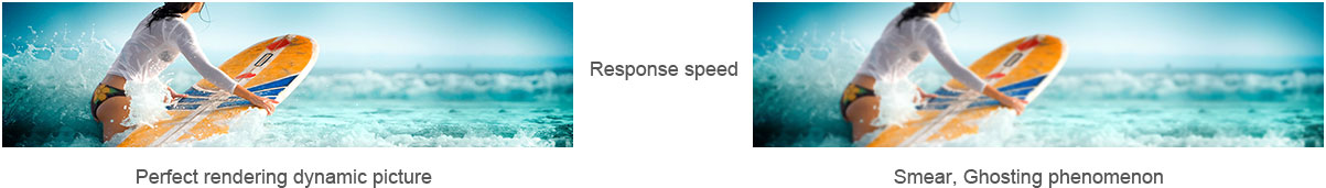 Ultra Fast Response