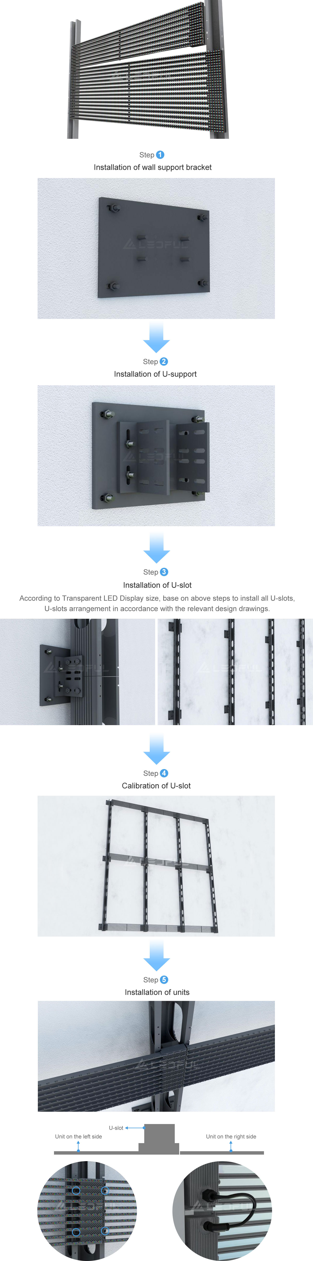 How to install ST series Transparent LED Display on building facade wall