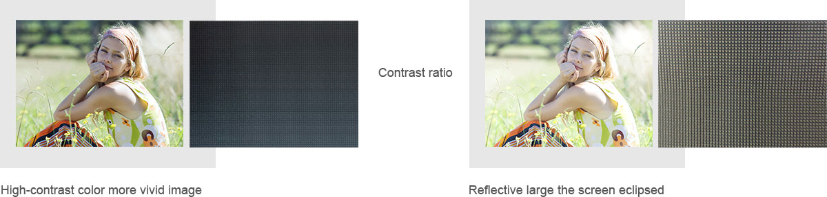 High Contrast Ratio