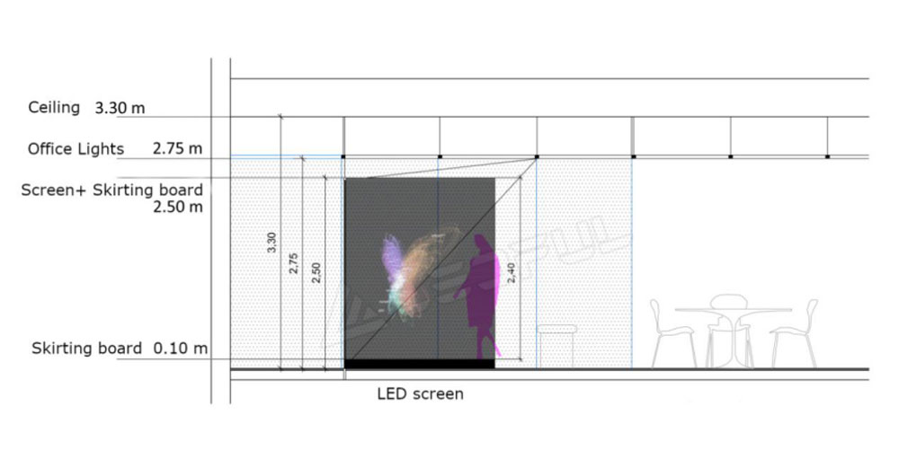 2020 NTT&LEDFUL Win-Win Cooperation with BM1.6 Curved LED display