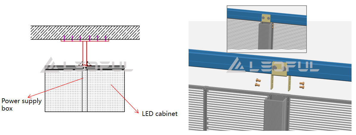 05 Cabinet Installation