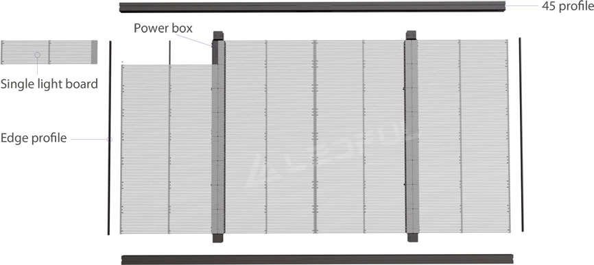 Modular combination, easy installation