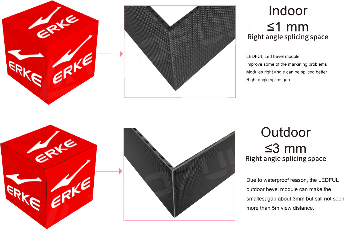 LEDFUL led bevel module<br/>Micro gap splicing Display without problem