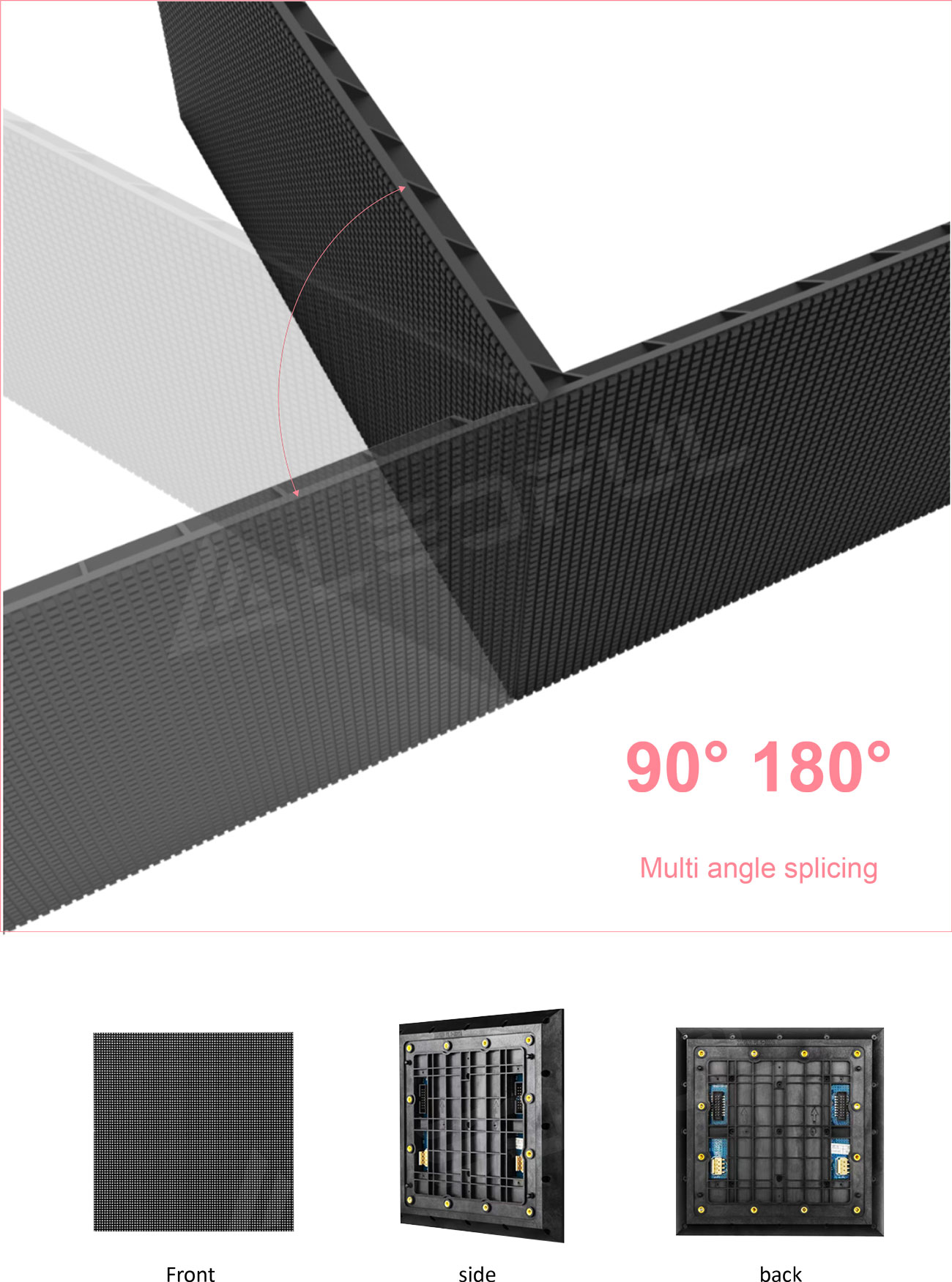 LEDFUL led bevel module<br/>Multi angle splicing