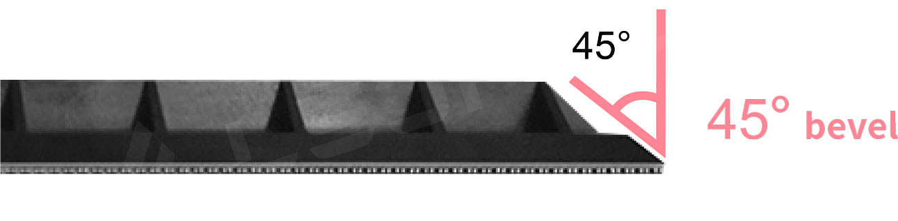 Multi angle splicing of the same type module