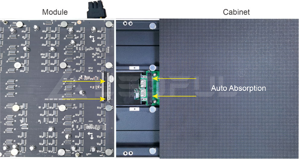 Cable-Free Connection -- Special PCB Design with Magnets