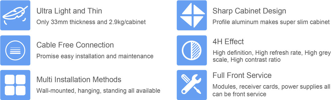 Features