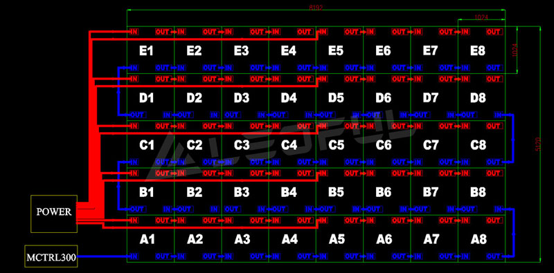 How to Install LED Display with Structure Frame