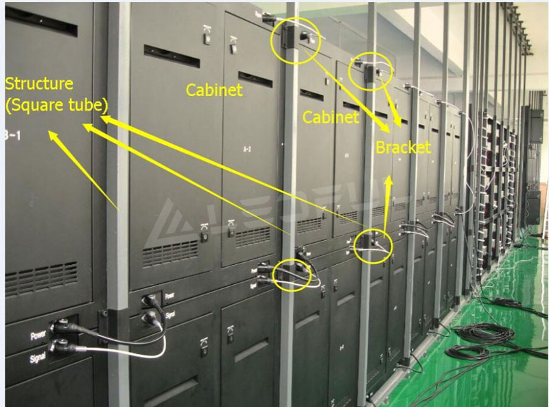 How to Install LED Display with Structure Frame