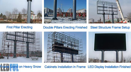 Double-Face Outdoor LED Display for Jilin Pla