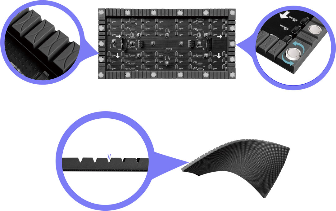 Flexible LED Modules