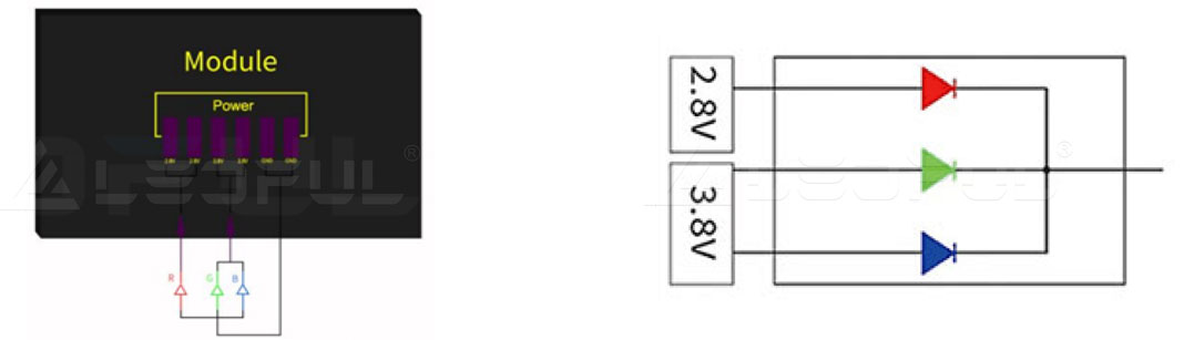 Common Cathode Energy Saving Solution---Save 44% Power Consumption