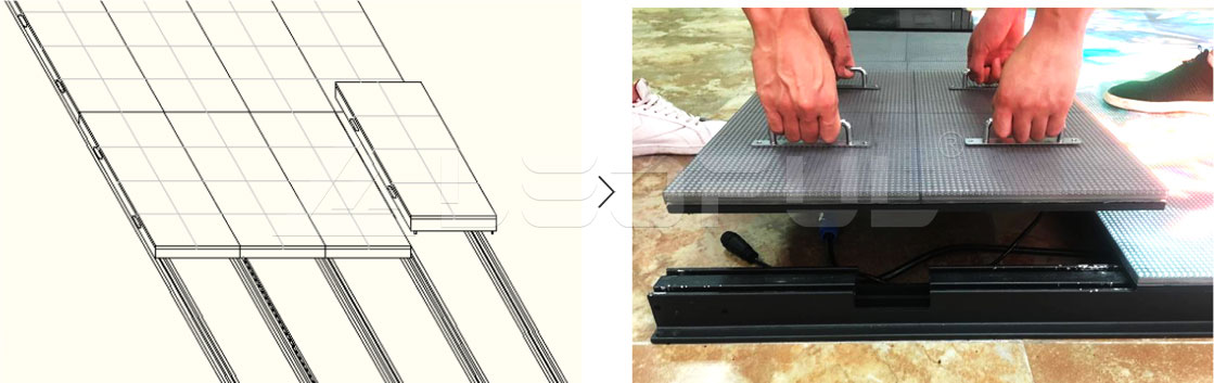 FLOOR LED Display Guide Rail Installation