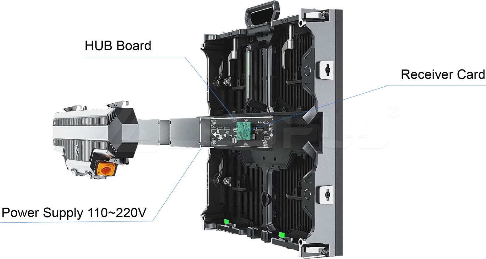 Quick Exchangeable Control Box for Easy Maintenance