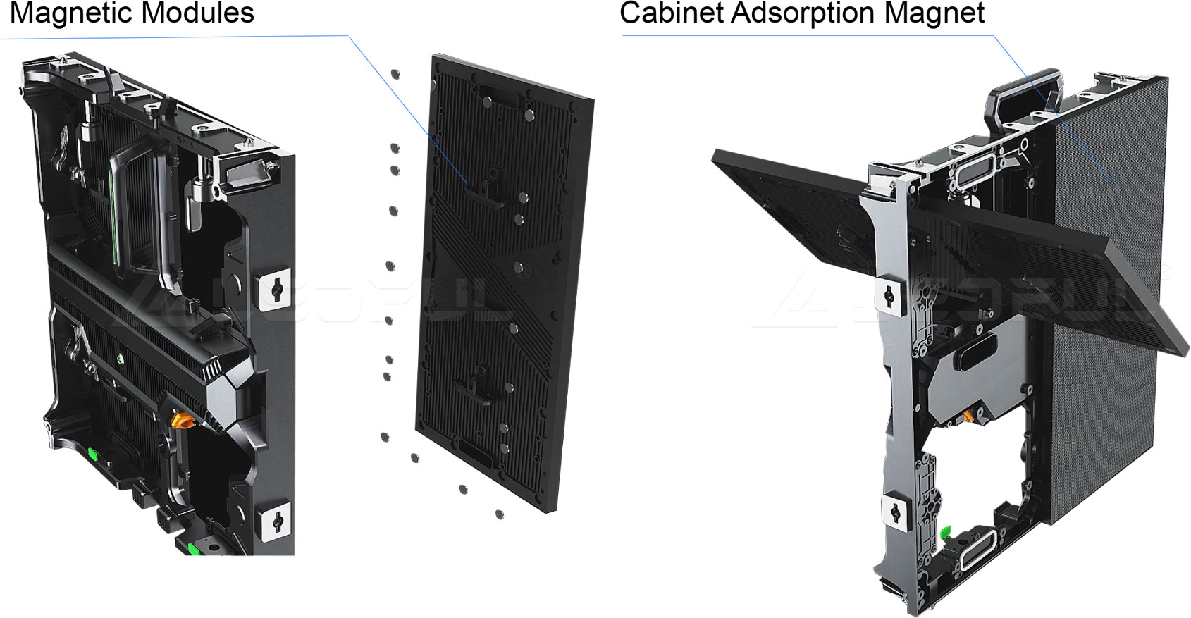 Front / Rear Service Way