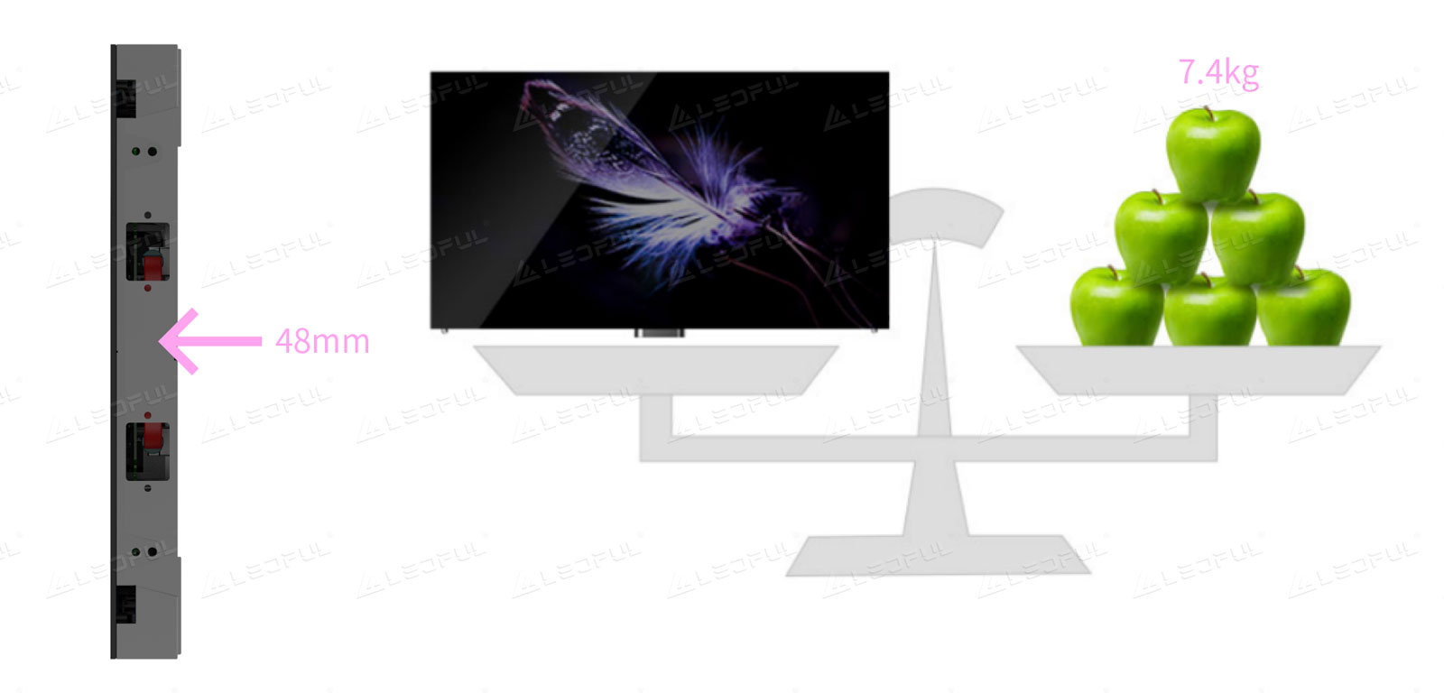 Ultra-light and Ultra-thin