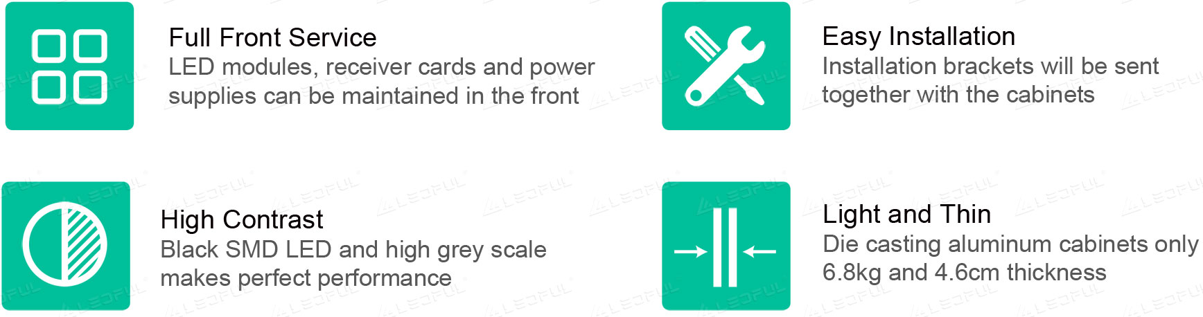 Features