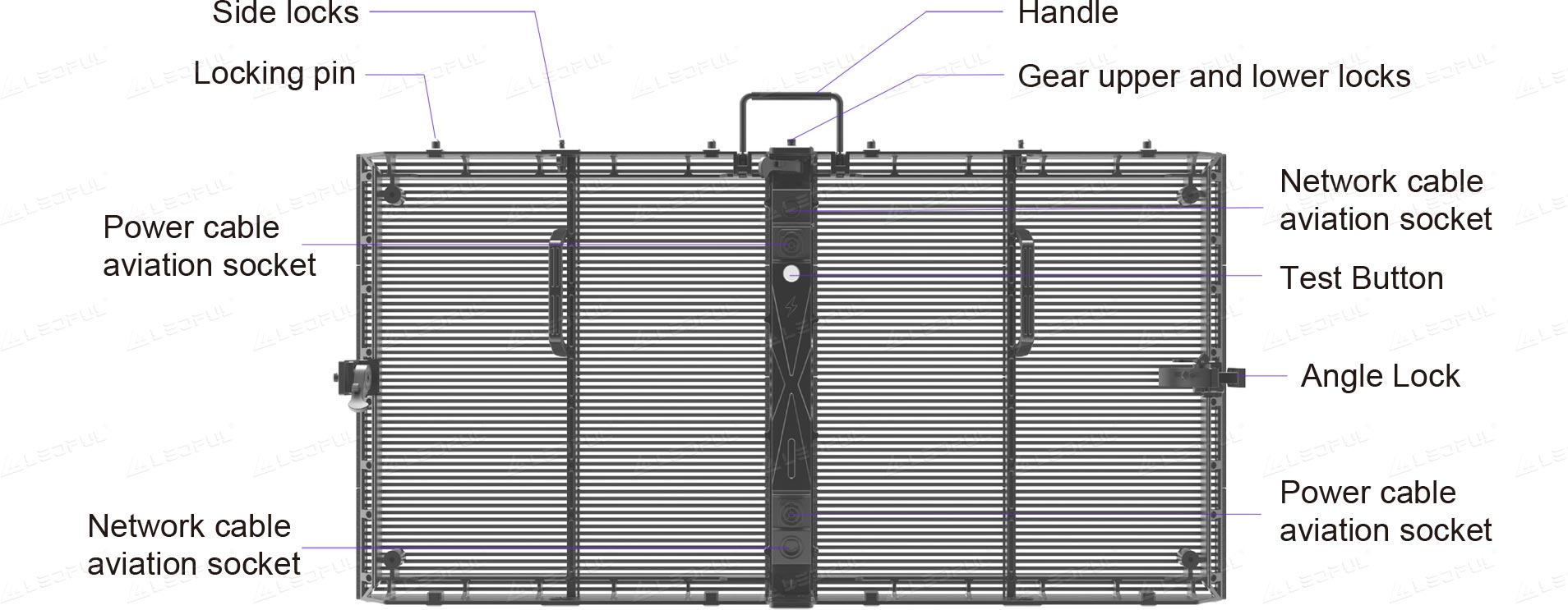 LEDFUL Transparent Rental Cabinet Design