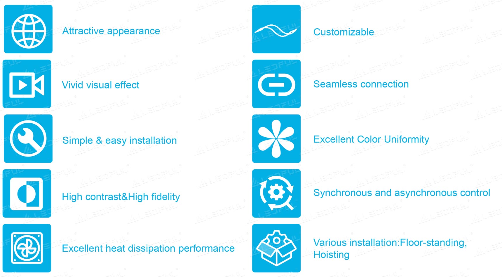 Features