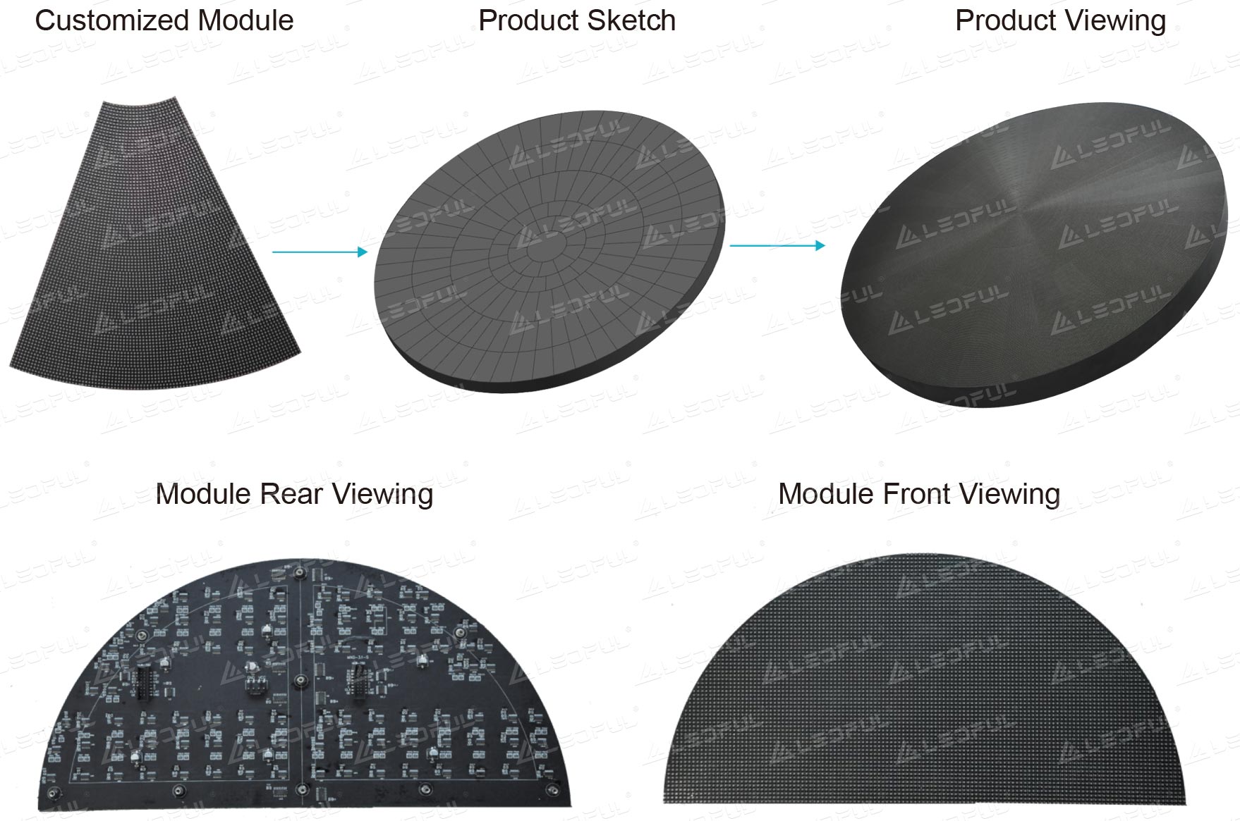 Product Appearance