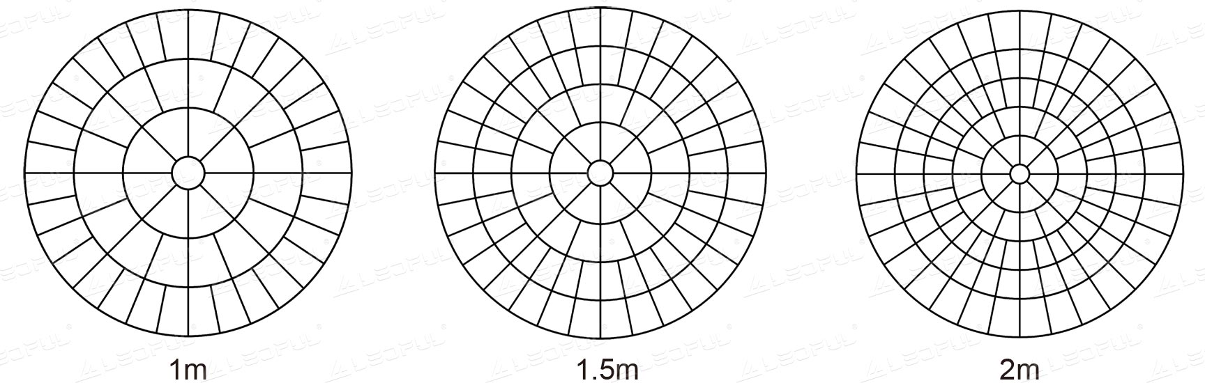 Sample of 1m 1.5m and 2m