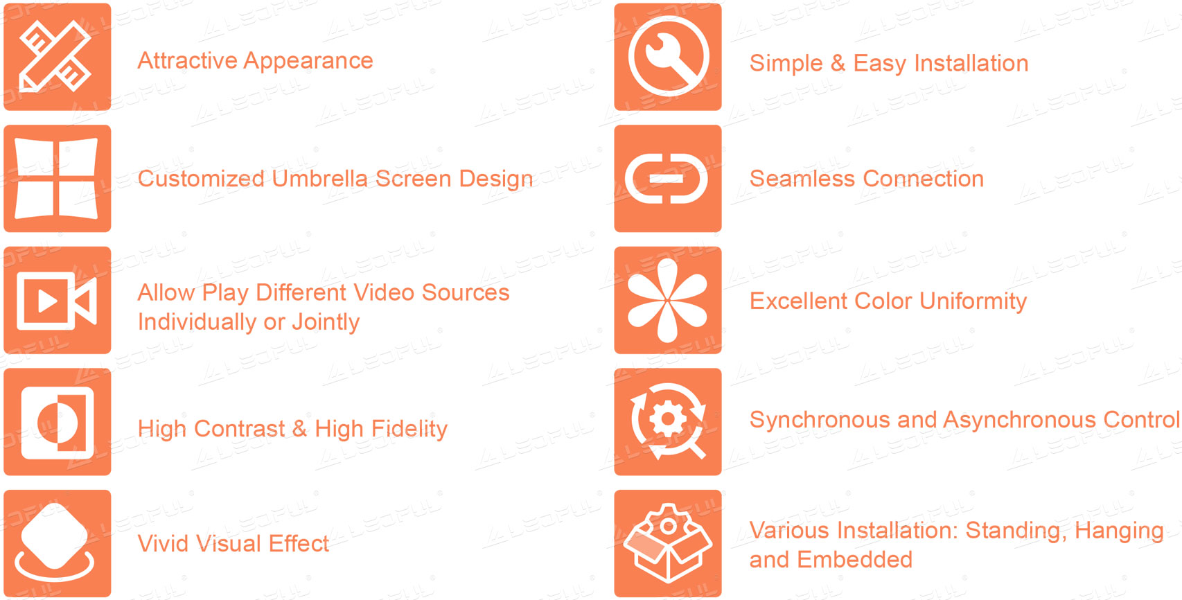 Features