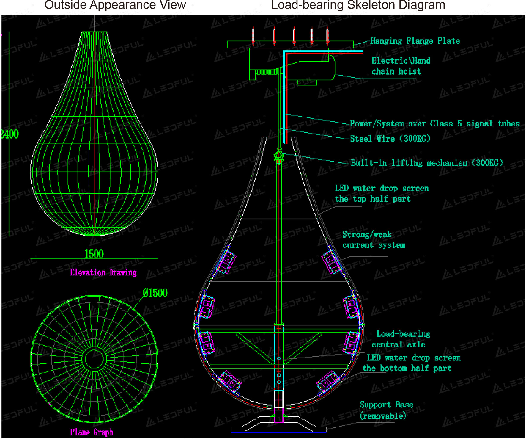 2D Water Drop Screen Design Diagram