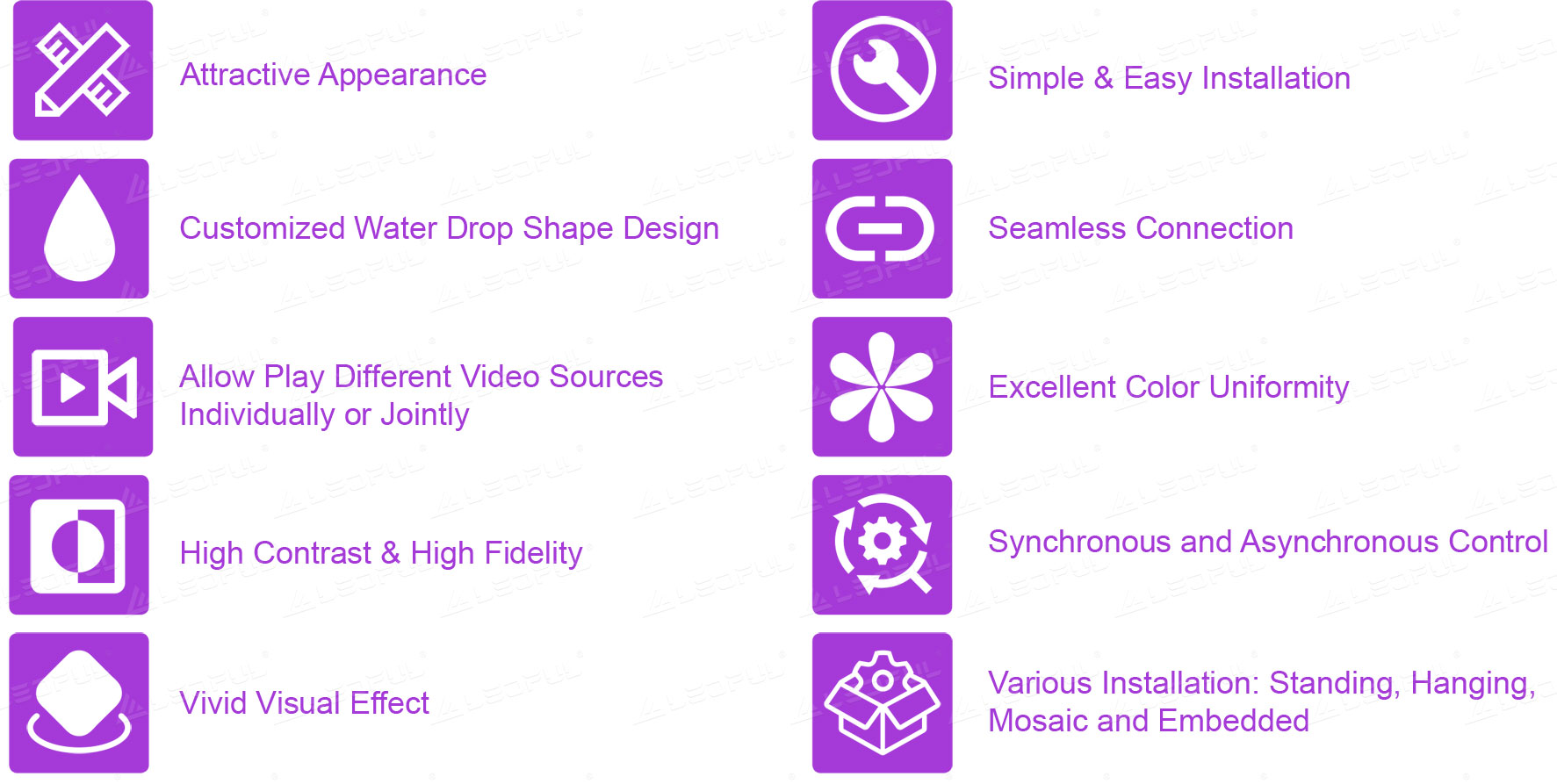 Features