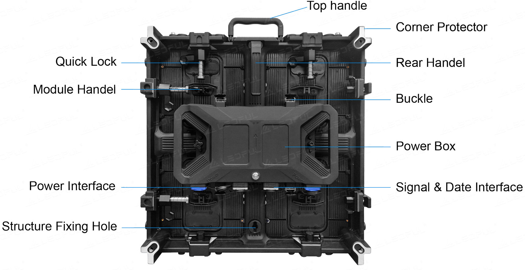 LEDFUL L-COB1.9-Outdoor Cabinet Design