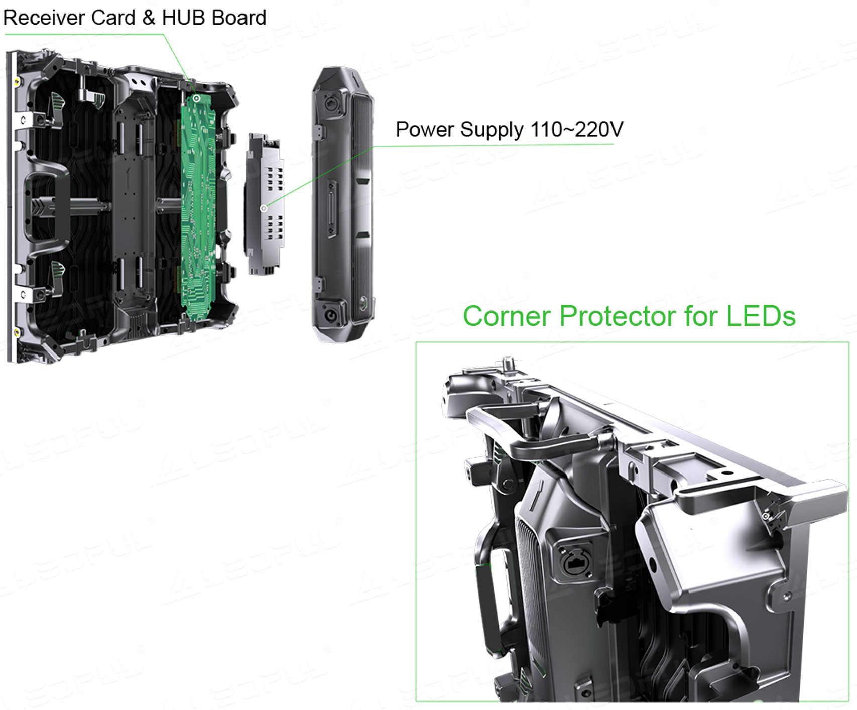 Quick Exchangeable Control Box for Easy Maintenance