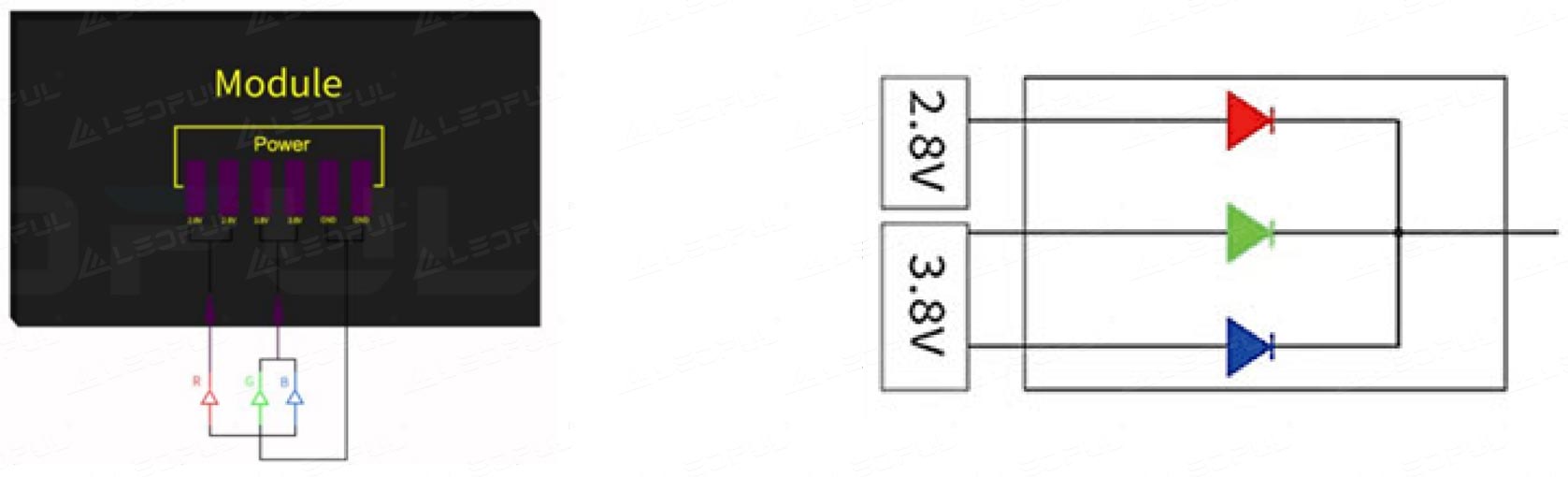 Common Cathode Energy Saving Solution---Save 44% Power Consumption