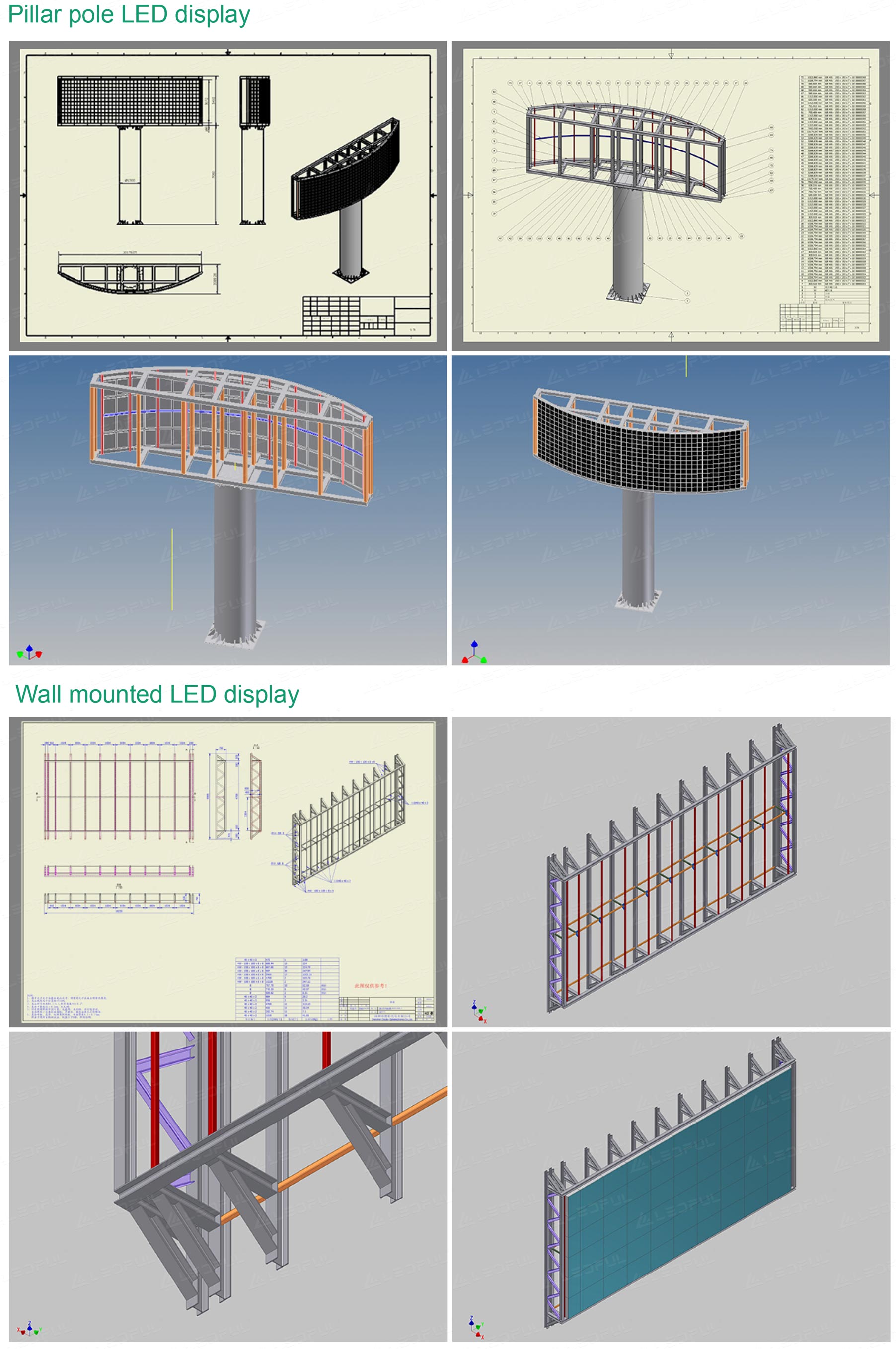 Where is LED display installed？