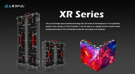 What is an immersive display?