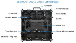 modular-led-display-rental-solutions6