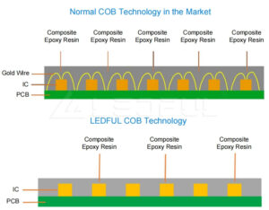 modular-led-display-rental-solutions7