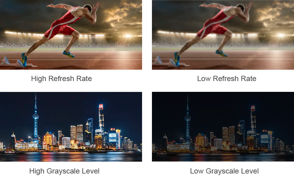 High Refresh Rate and High Greyscale