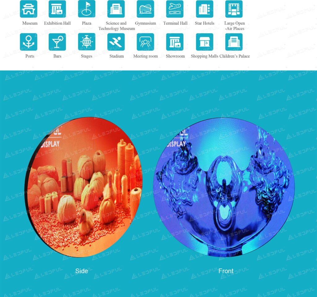 circle-series-applications