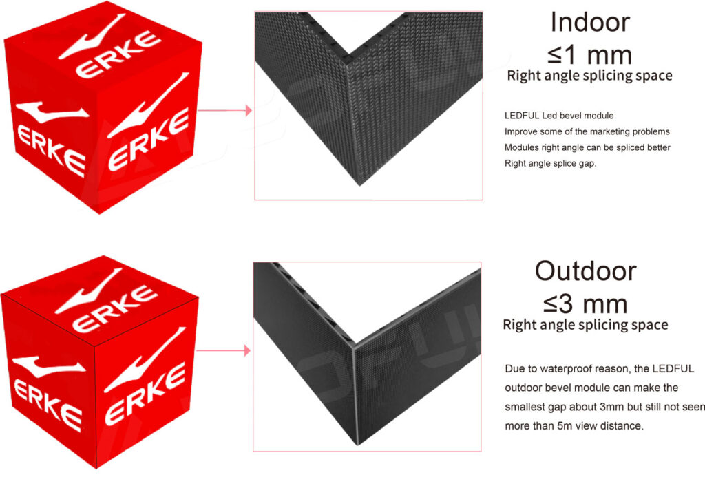 ledful-led-bevel-module-micro-gap-splicing-display-without-problem