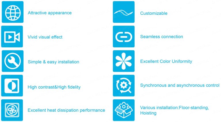 sphere-seires-features