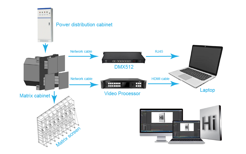 Kinetic-LED-Display Convenient-Operation-for-Creative