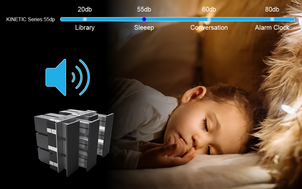 Kinetic-LED-Display Multiple-Noise-Reduction-Design